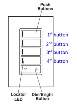 ../../../_images/Leviton_scene_controller_d.jpg