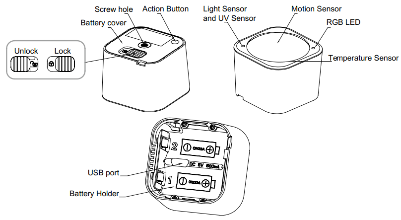 ../../../_images/aeon_gen6_motion_detail.png