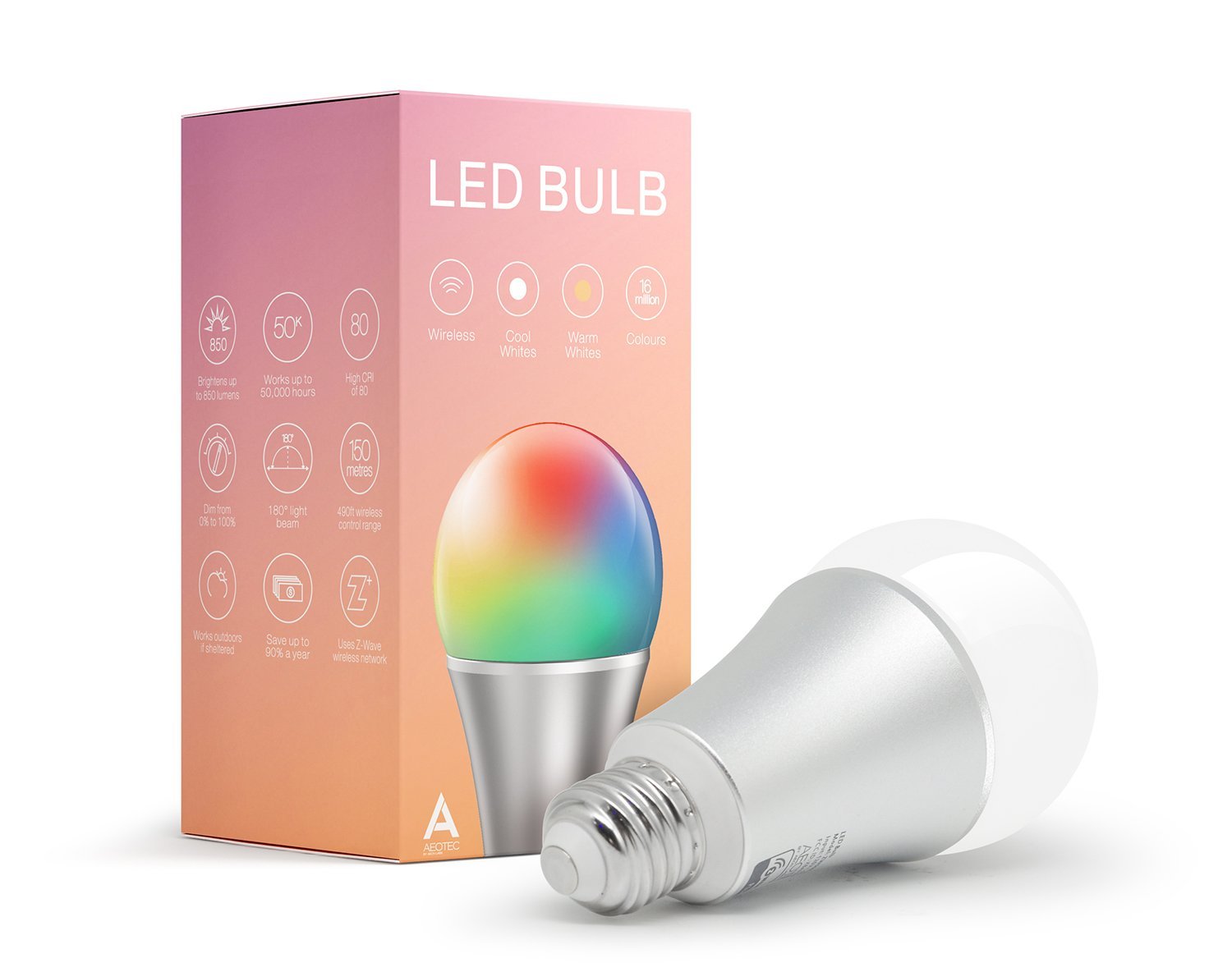 ../../../_images/aeotec_led_zw098.jpg