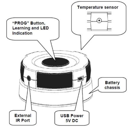 ../../../_images/item96_xenon_ir_for_ac_zxt120_detail.jpg