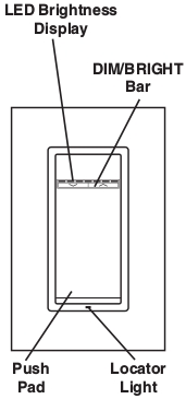 ../../../_images/leviton_universal_inwall_vrmx1_button.jpg